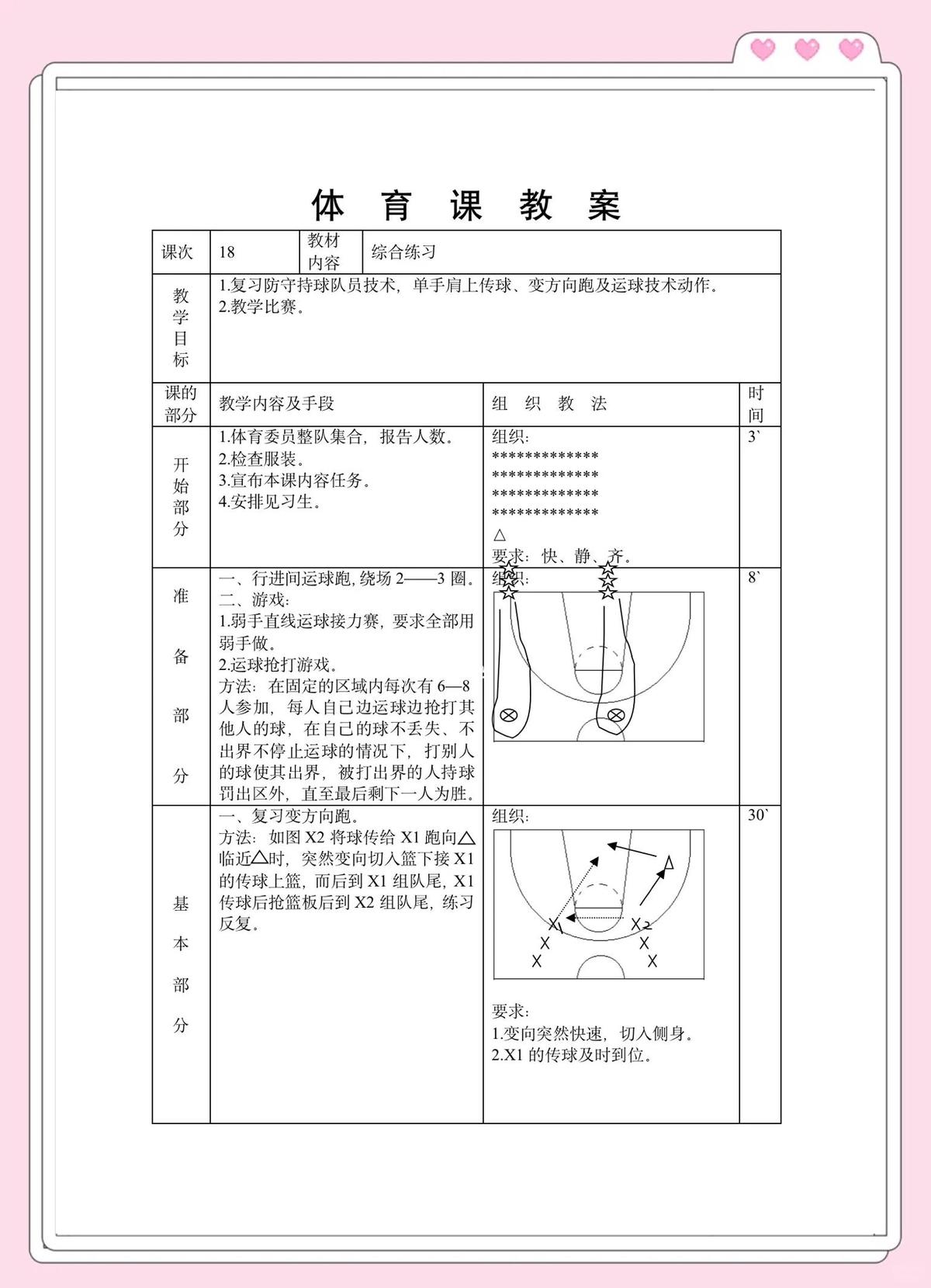 为什么刻苦训练能帮助篮球运动员克服困难
